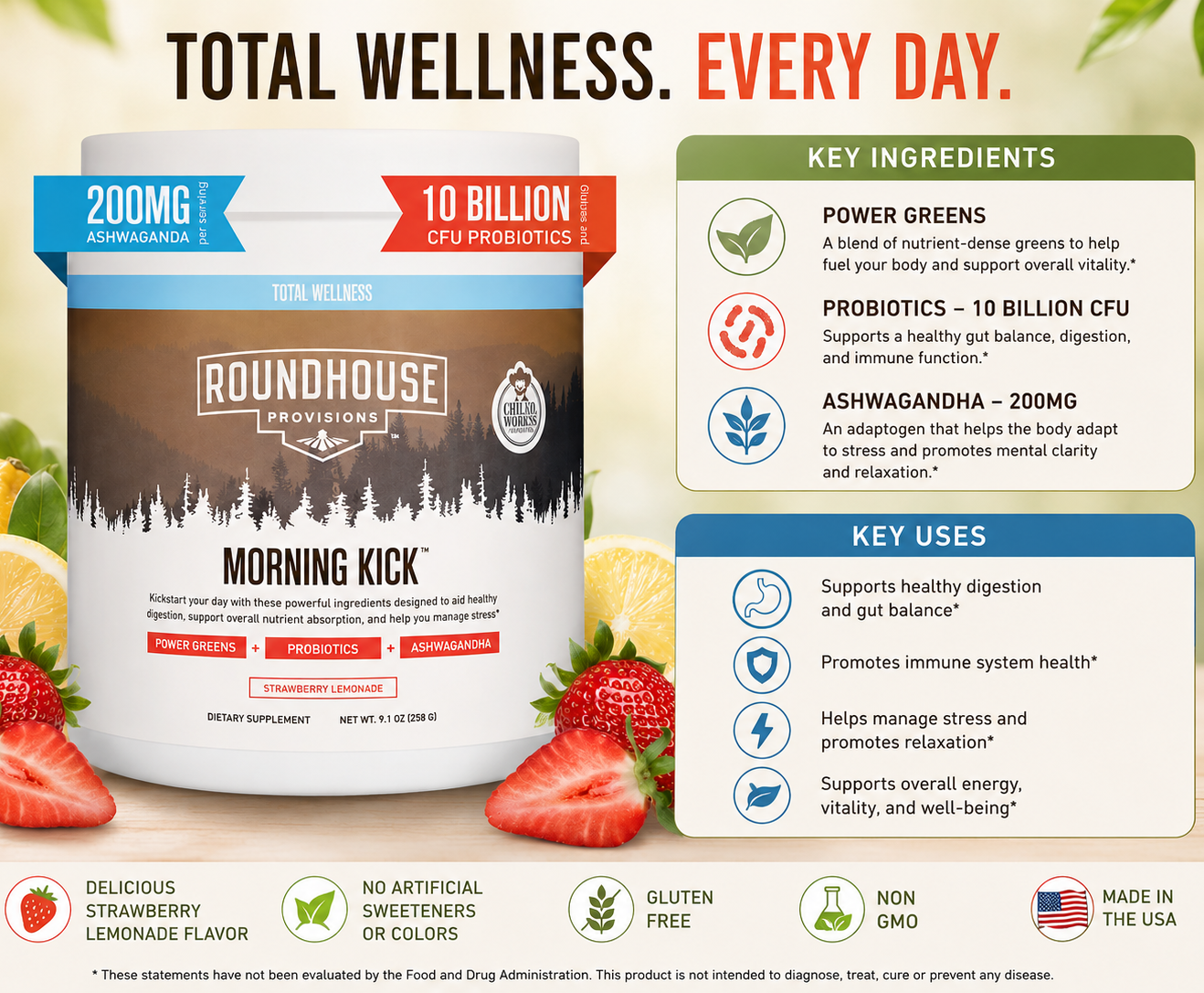 Roundhouse Provisions Morning Kick supplement container with key ingredients and benefits displayed.
