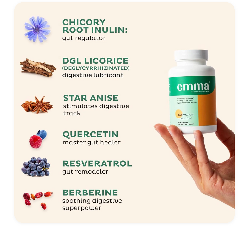Emma Gut Health Relief Pills – Digestive Support | 60 Capsules