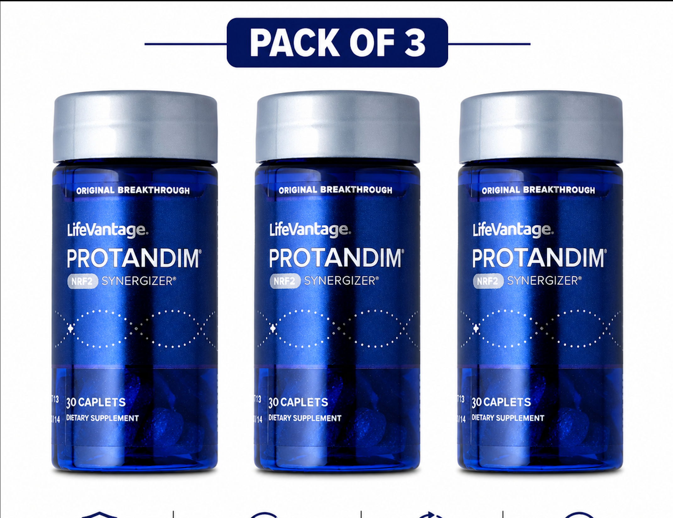 Protandim NRF2 Synergizer by LifeVantage – 30 Caplets
